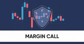 Margin call: how it works at Capital.com