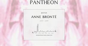 Anne Brontë Biography - English novelist and poet (1820–1849)