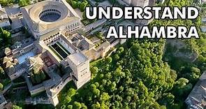 The Alhambra Explained