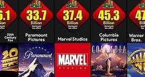 Comparison: Highest Earning Film Production Companies | Richest Movie Company In The World 2022