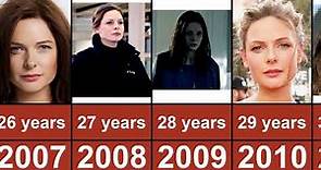 Rebecca Ferguson Through The Years From 1998 To 2023