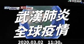 新冠肺炎全球疫情｜更新時間3/2 11:30