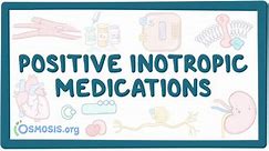 Positive inotropic medications: Video & Anatomy | Osmosis
