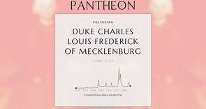 Duke Charles Louis Frederick of Mecklenburg Biography - Prince of Mirow