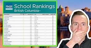 How to Find the Best Schools in BC [Fraser Institute School Rankings]