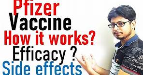 Pfizer vaccine covid | How it works, efficacy and side effects