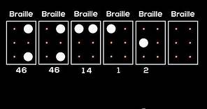 Alfabeto Braille - minúscula y mayúscula