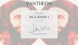 Aga Khan I Biography - Politician
