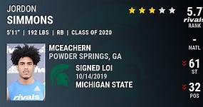 Jordon Simmons SENIOR Running Back Michigan State