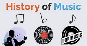 History of Music Fun Facts | World Culture