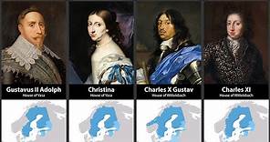 Timeline of the Kings & Queens of Sweden