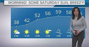 Cleveland weather forecast: A calm Saturday morning