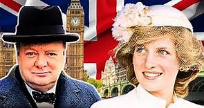 The Princess Diana & The Spencer-Churchill Family