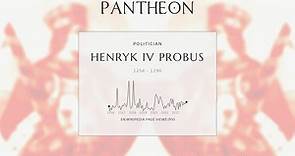 Henryk IV Probus Biography - High Duke of Poland