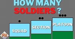 Army Units Explained