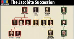 Who Would Be Jacobite King of the UK Today?