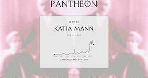 Katia Mann Biography - German wife of Thomas Mann