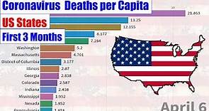 Coronavirus Deaths Per Capita by US State - First 3 Months