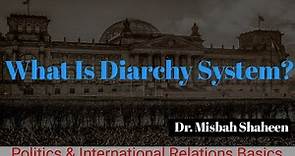 What is Dyarchy System 1919 || Dyarchy Meaning and Definition in Subcontinent || Diarchy Kodas