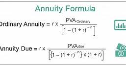 Annuity Formula | Calculation of Annuity Payment (with Examples)