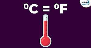 Temperature Conversion Trick (Celsius to Fahrenheit) | Infinity Learn NEET