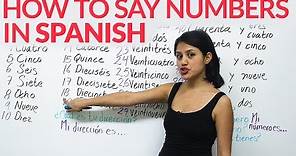 Learn how to say numbers in Spanish