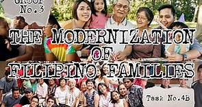Family (Before and Present): The Modernization of Filipino Families