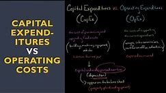 Capital Expenditures vs Operating Costs