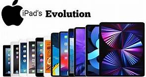 The iPad Evolution : History of iPad's 2010 to 2023