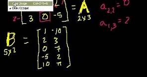 Introduction to matrices
