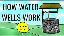How Water Wells Work