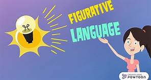Figurative Language | Types of Figurative Language