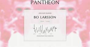Bo Larsson Biography - Swedish footballer (1944–2023)