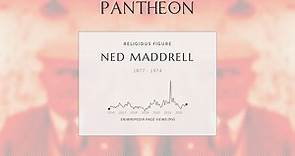 Ned Maddrell Biography - Last native speaker of Manx (1877–1974)