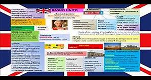 #14 🇬🇧 IL REGNO UNITO - Geografia - riassunto per scuola media (UK, Inghilterra, Gran Bretagna)