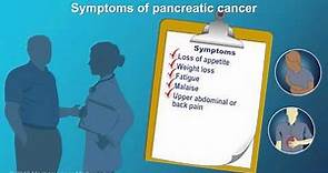 Pancreatic Cancer: Signs, Symptoms and Risk Factors