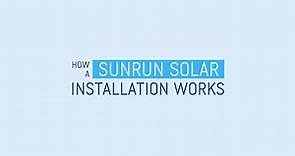 How a Sunrun Solar Installation Works