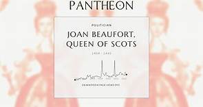 Joan Beaufort, Queen of Scots Biography - Queen of Scotland from 1424 to 1437