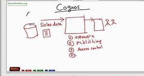 Cognos Tutorial - 1 Cognos Overview.mov