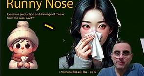 Runny Nose (Rhinorrhea) Explained: Cold vs. Allergies. Causes and Treatment