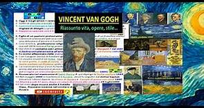 VINCENT VAN GOGH riassunto vita, opere, corrente artistica (+ notte stellata, campo di grano etc...)