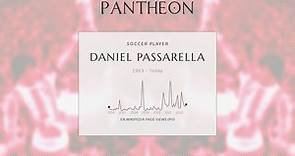 Daniel Passarella Biography - Argentine footballer (born 1953)