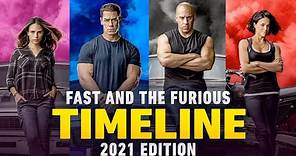 The Fast and the Furious Timeline in Chronological Order (2021 Edition)