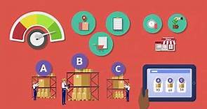What is Inventory Management? Learn the Basics