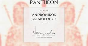 Andronikos Palaiologos Biography - Topics referred to by the same term