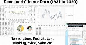 Climate Data (Temperature, Precipitation, Humidity) from 1981-2022
