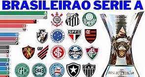 Campeões da Série A do Brasileirão (1959 - 2022)