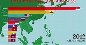 ASEAN GDP Per Capita 2100 (Indonesia, Philippines, Vietnam, Thailand...) (1950-2100)