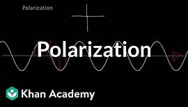 Polarization of light, linear and circular | Light waves | Physics | Khan Academy