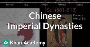Chinese Imperial Dynasties | World History | Khan Academy